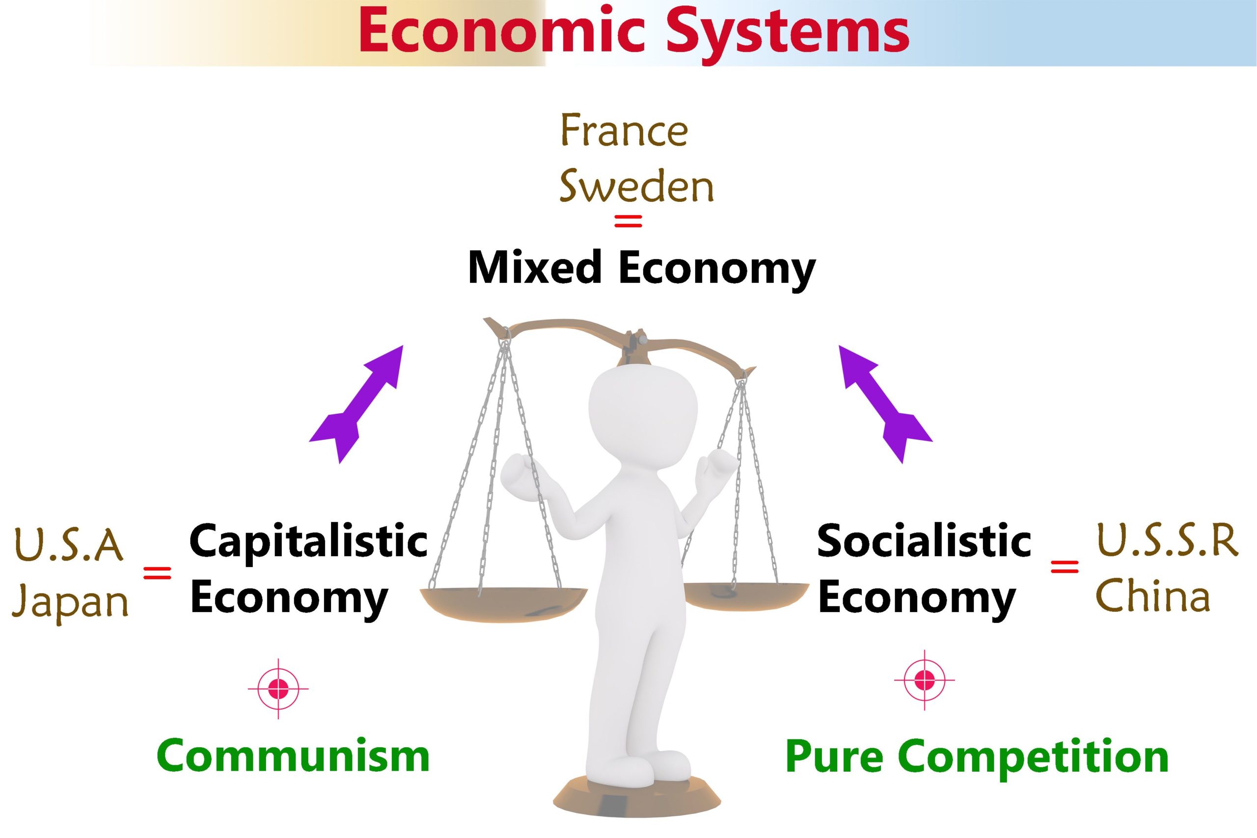 what-is-economic-planning-in-india-all-you-need-to-know-jaborejob